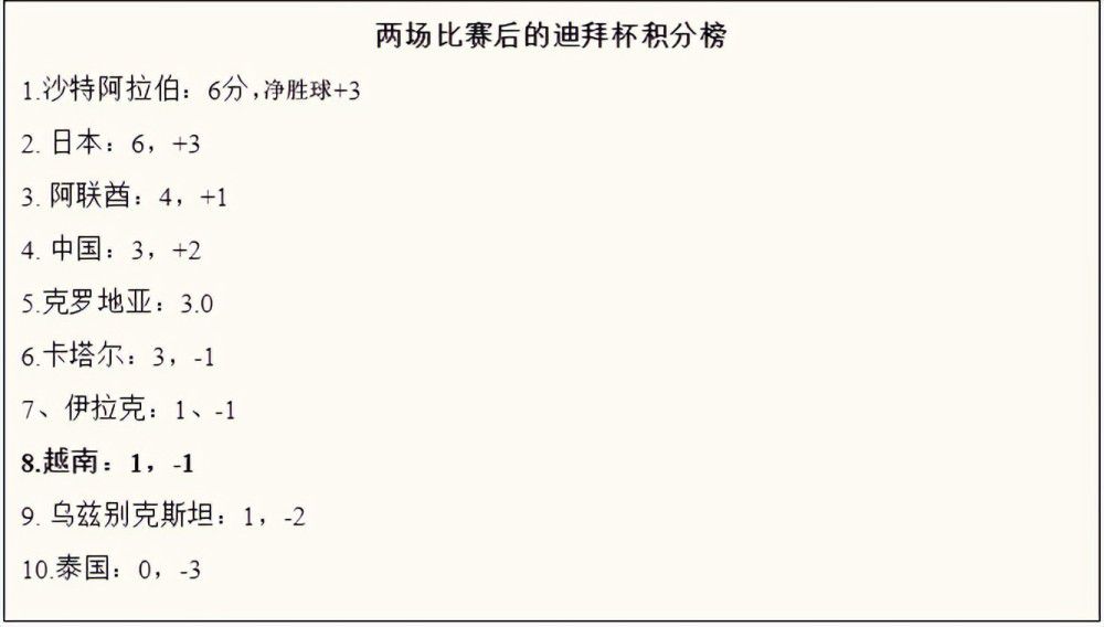 我们面对的是一支非常有侵略性的球队，他们施加了很大压力，经常会中断比赛。